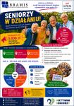 SENIORZY W DZIAŁANIU
